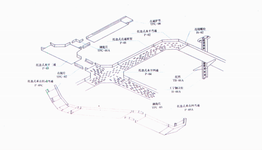 托盘式电缆桥架