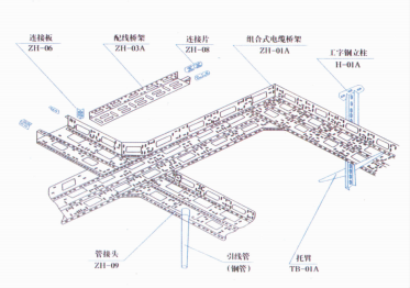 组装式电缆桥架